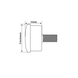 Highsider Smart Knipperlichten + Achterlicht LED ATV | Zwart/Rood