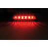 Highsider Smart Achterlicht LED Mini